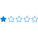 Guest Satisfaction