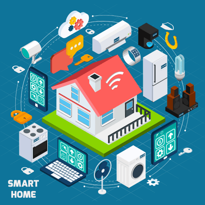 Internet Of Things (IOT)