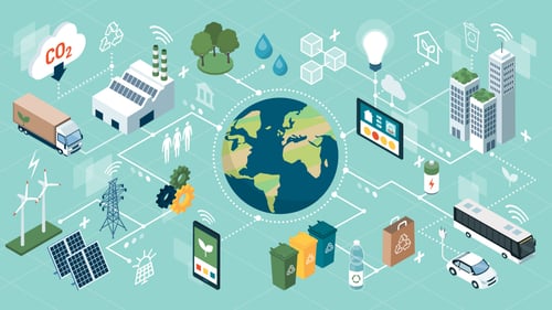 Embrace sustainable technology