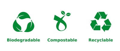 REDUCE YOUR PLASTIC USE AND RECYCLE WASTE
