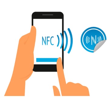 NFC (near-field communication) Smart tags
