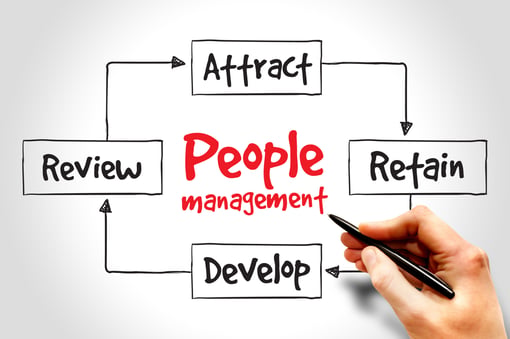 peoplemgmt2-1