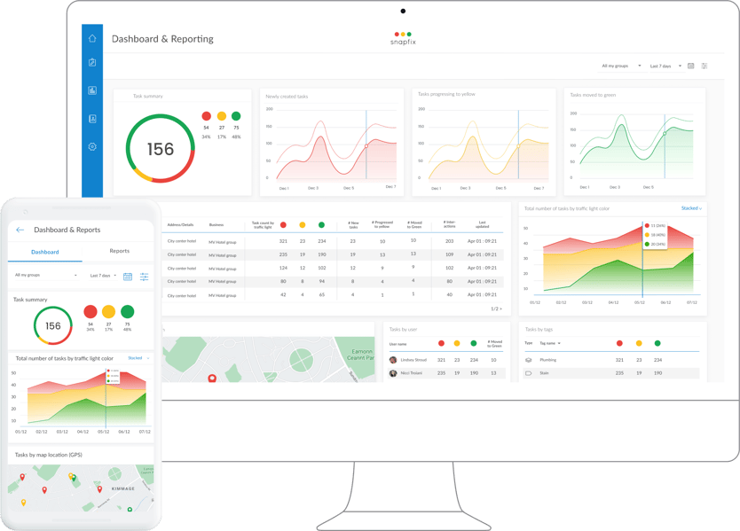 Snapfix for Industrial & Manufacturing | Plant Maintenance Platform