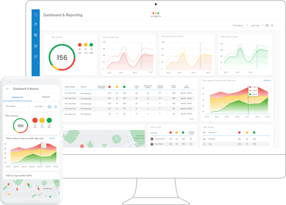 Realtime Dashboard CMMS