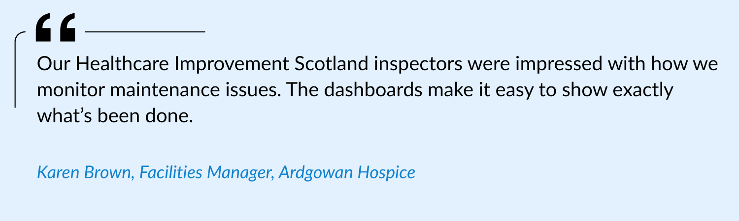 Our Healthcare Improvement Scotland inspectors were impressed with how we monitor maintenance issues. The dashboards make it easy to show exactly what’s been done.