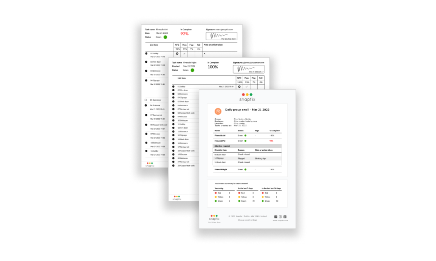 CMMS Reporting for Data-Driven Decision Making