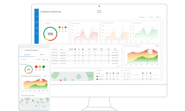 realtime dashboard - Digital Twin 