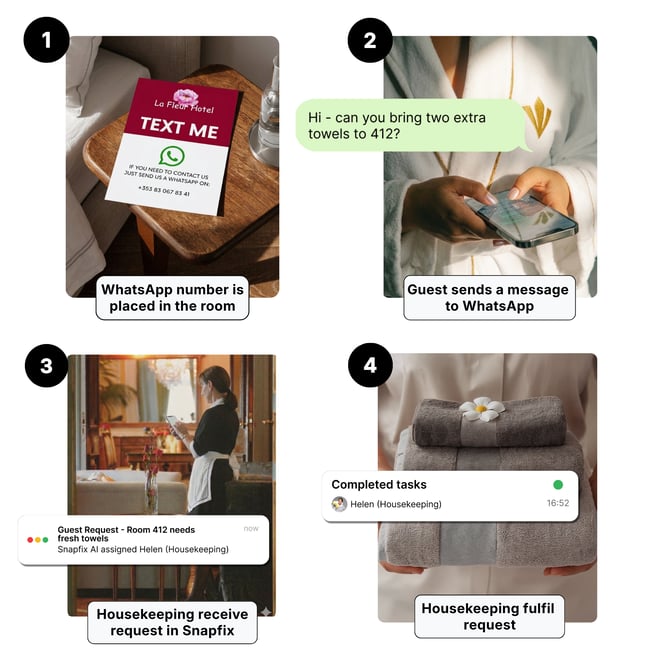 snapfix hotel guest comms-1