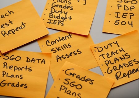 Taskmanagement