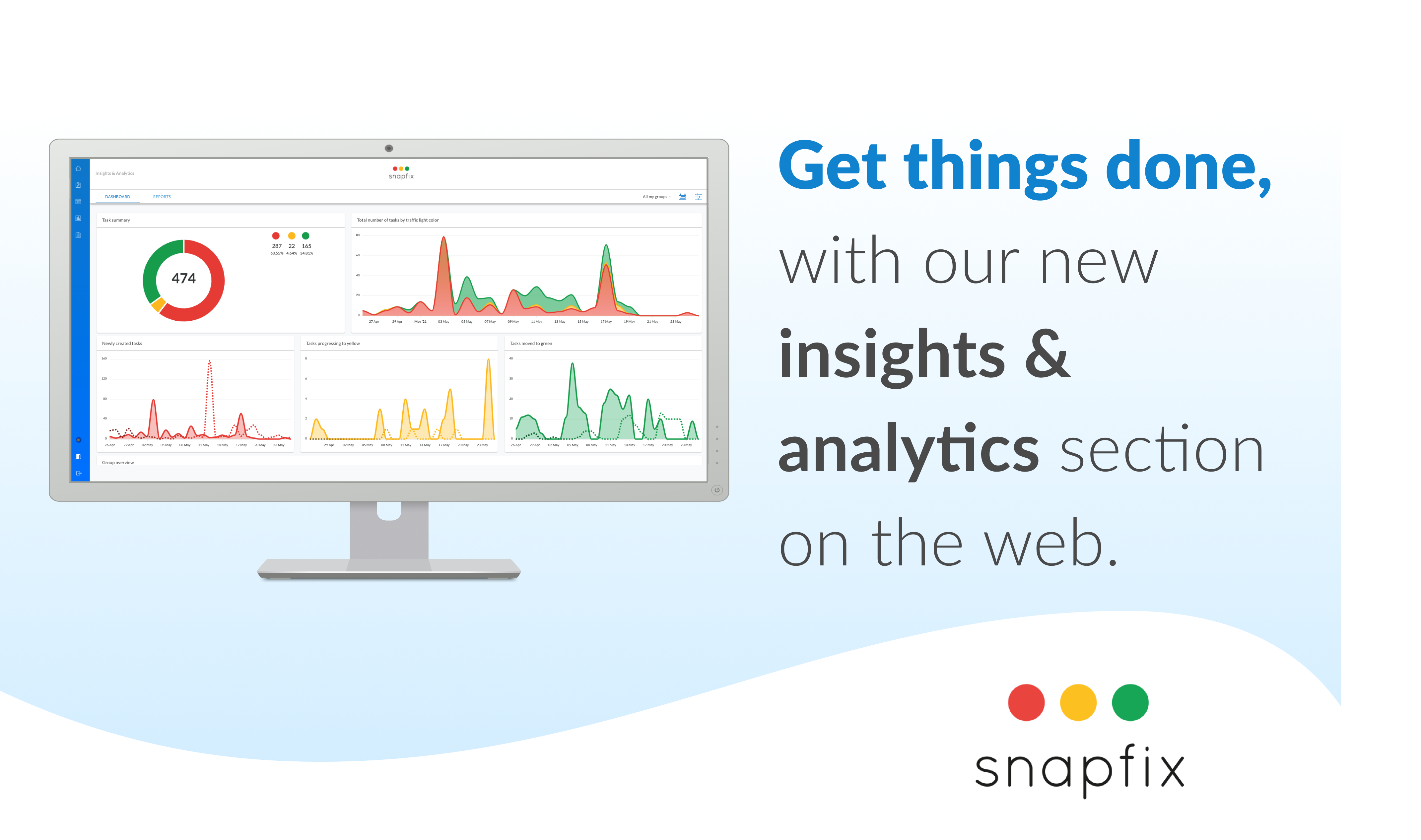 Snapfix Expands its Insights & Analytics Capabilities