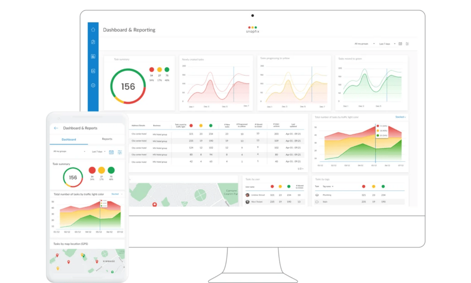 Digital Twin In Predictive Maintenance