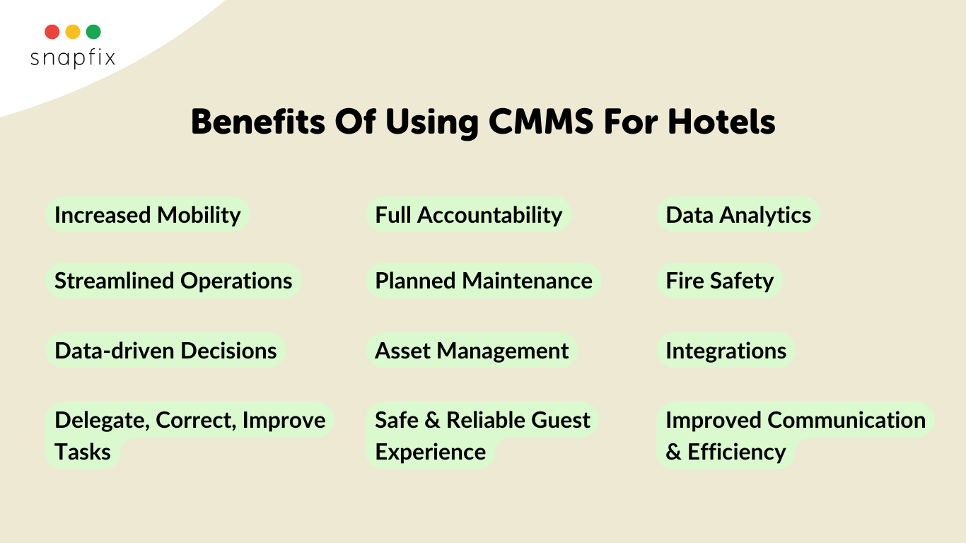 Hotels are losing 30+ hours by not using CMMS for Hotel Maintenance
