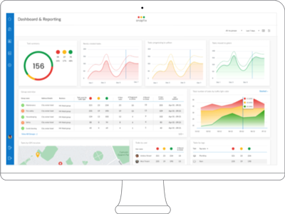 Real Time Dashboard